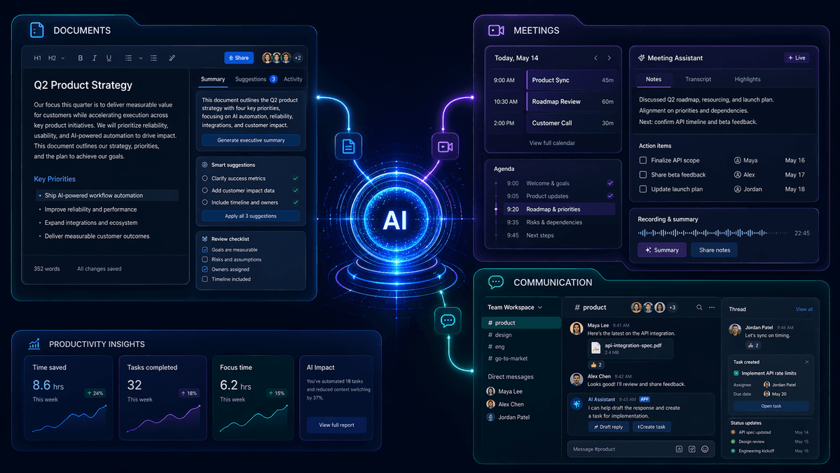 Best AI Productivity Tools in 2026 for Faster Work